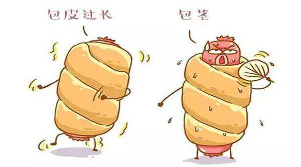 包皮过长会引发早泄吗