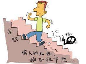 什么是死精症
