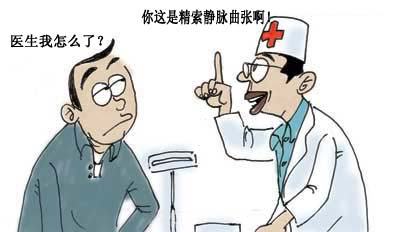 精索静脉曲张能*吗