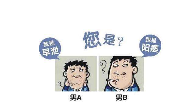 如何避免阳痿