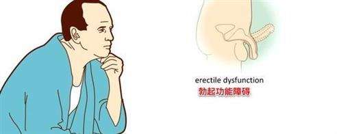 硬不起来怎么回事