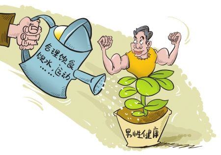 少精症怎么预防