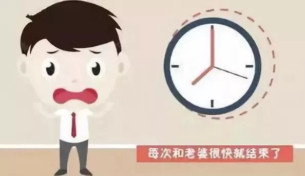 早泄吃什么药好