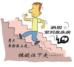 前列腺痛不治有何危害