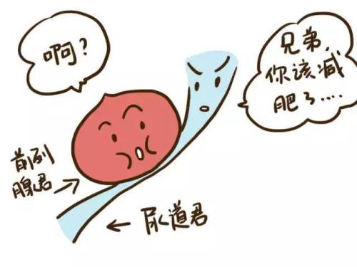 前列腺痛如何减轻