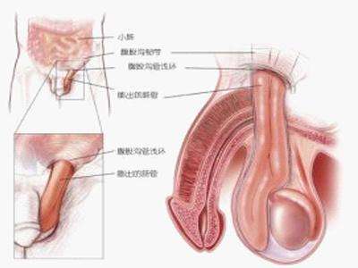 苏州哪家治疗不孕不育
