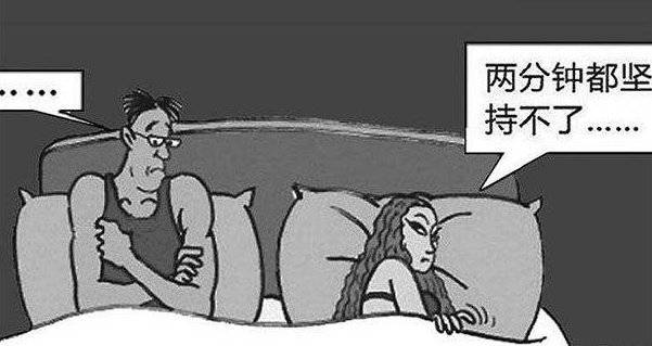 早泄可以预防吗