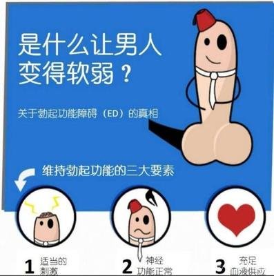 苏州治疗性功能障碍贵吗